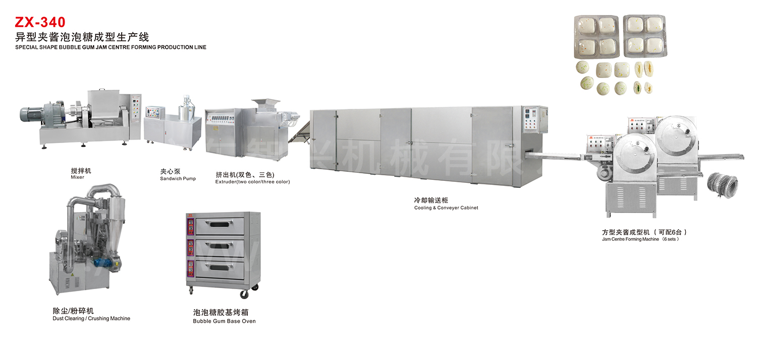 ZX-340 异型夹酱泡泡糖成型生产线|糖果生产机械_膜包装系统_纸盒包装 